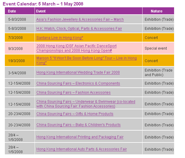 Event Calendar: 5 March – 1 May 2008